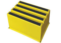 Abrasive Tape Small Step Stool , Step Up Stool Hand Holes For Easy Lifting